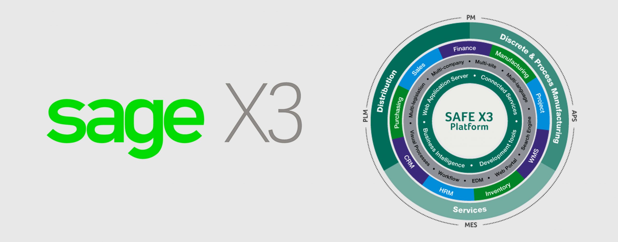 sagex3