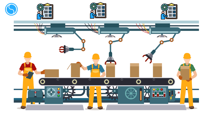 Quy trình các bước lập kế hoạch sản xuất
