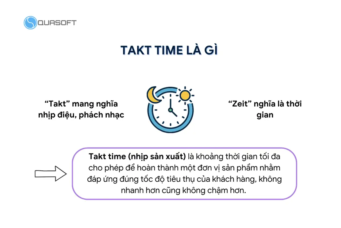 Takt time là gì