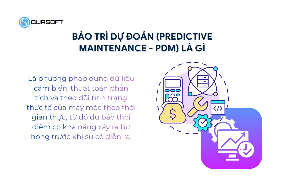 Bảo trì dự đoán là gì?