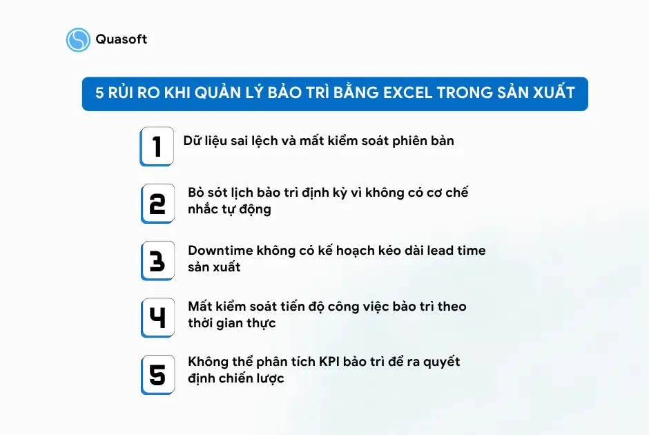 5 rủi ro khi quản lý bảo trì bằng Excel trong sản xuất