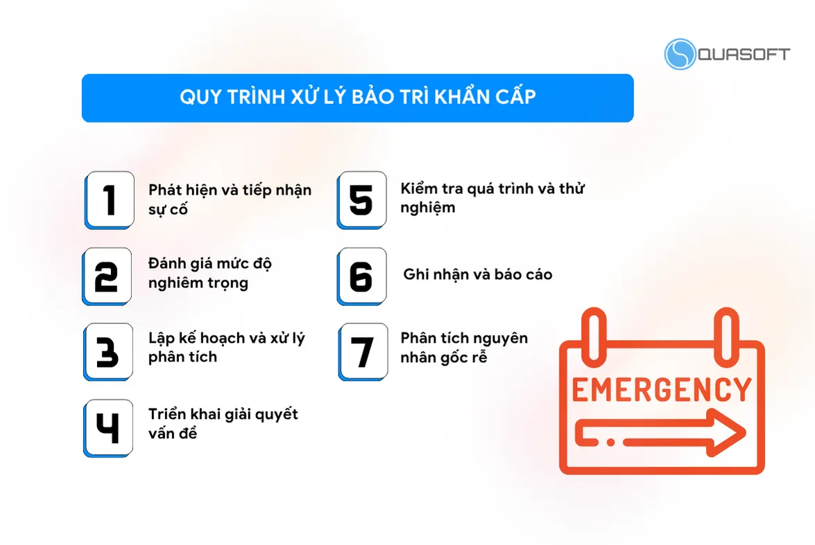 Quy trình xử lý bảo trì khẩn cấp