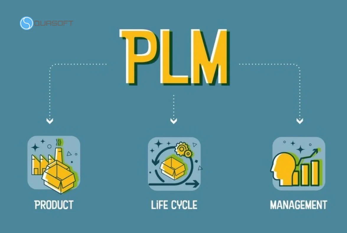 Các chức năng cốt lõi làm nên giá trị của hệ thống PLM