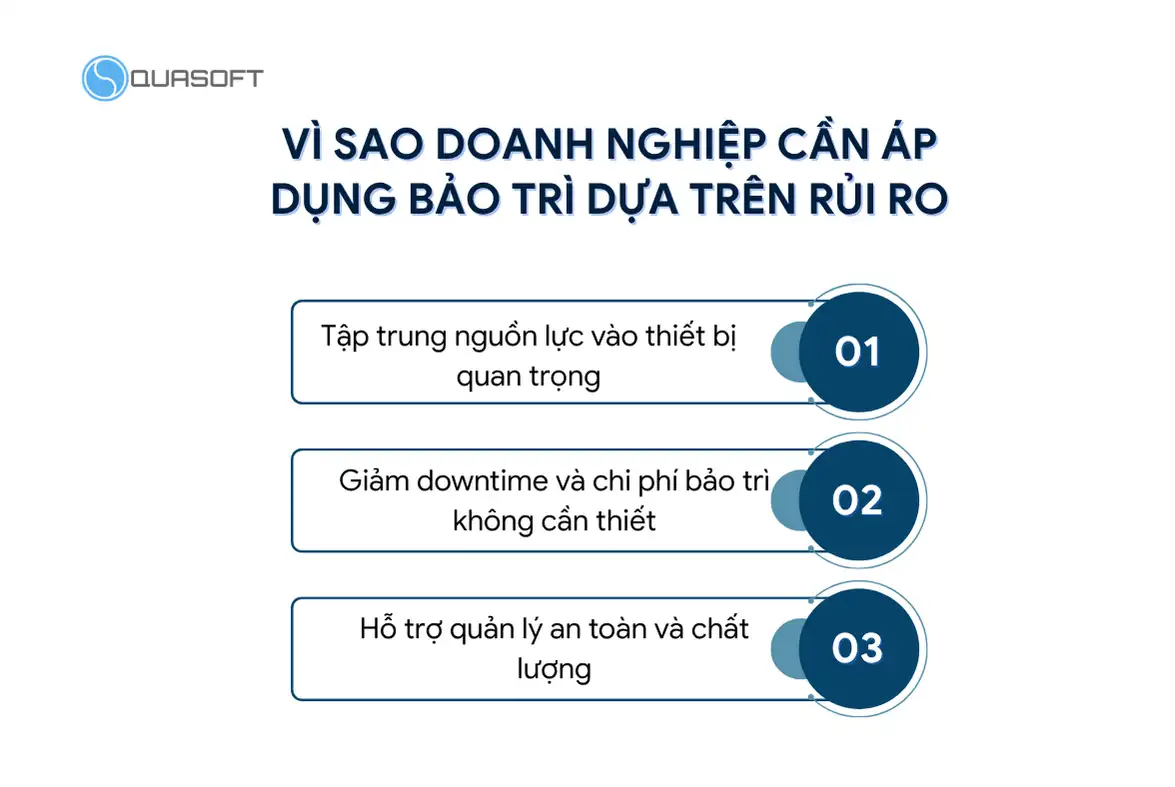 Vì sao doanh nghiệp cần áp dụng bảo trì dựa trên rủi ro