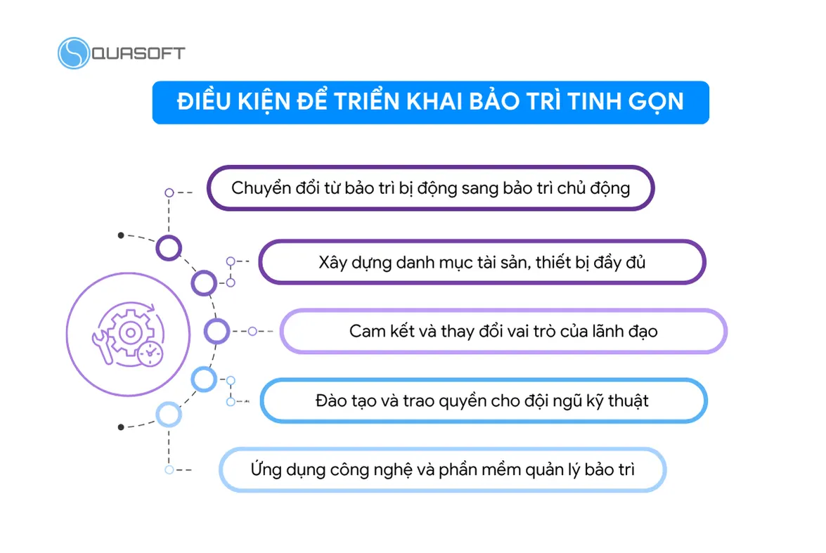 Điều kiện để triển khai bảo trì tinh gọn