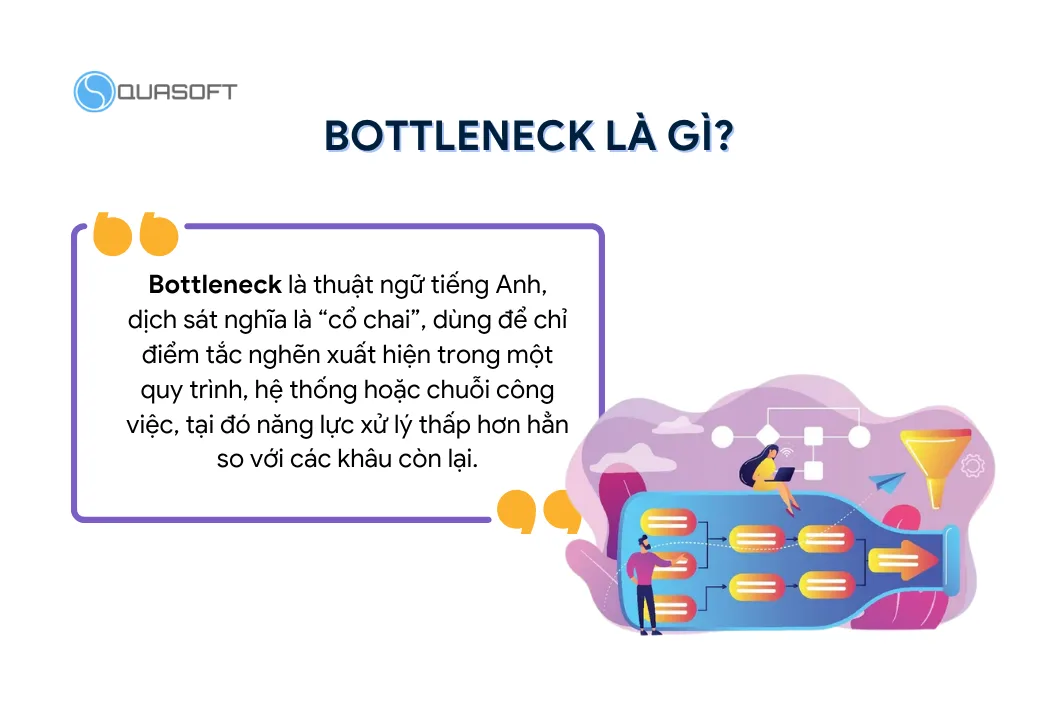 Bottleneck là gì?