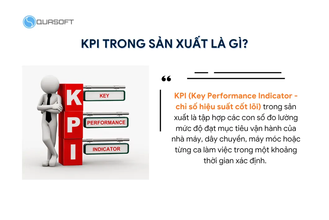 KPI trong sản xuất là gì?