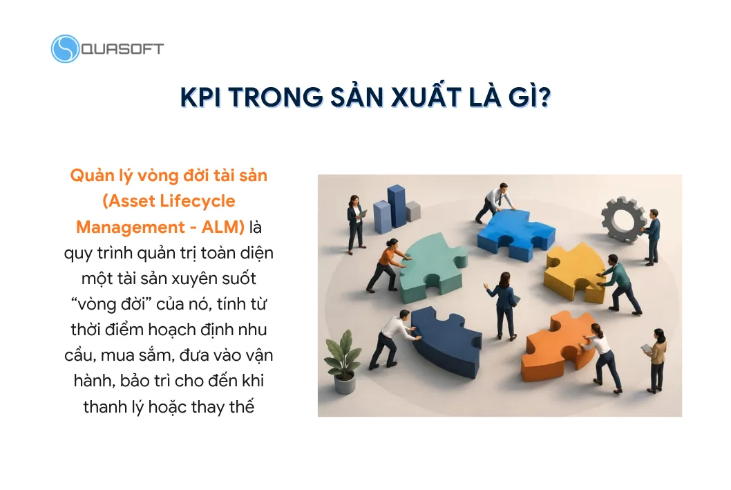 Quản lý vòng đời tài sản (ALM) là gì?