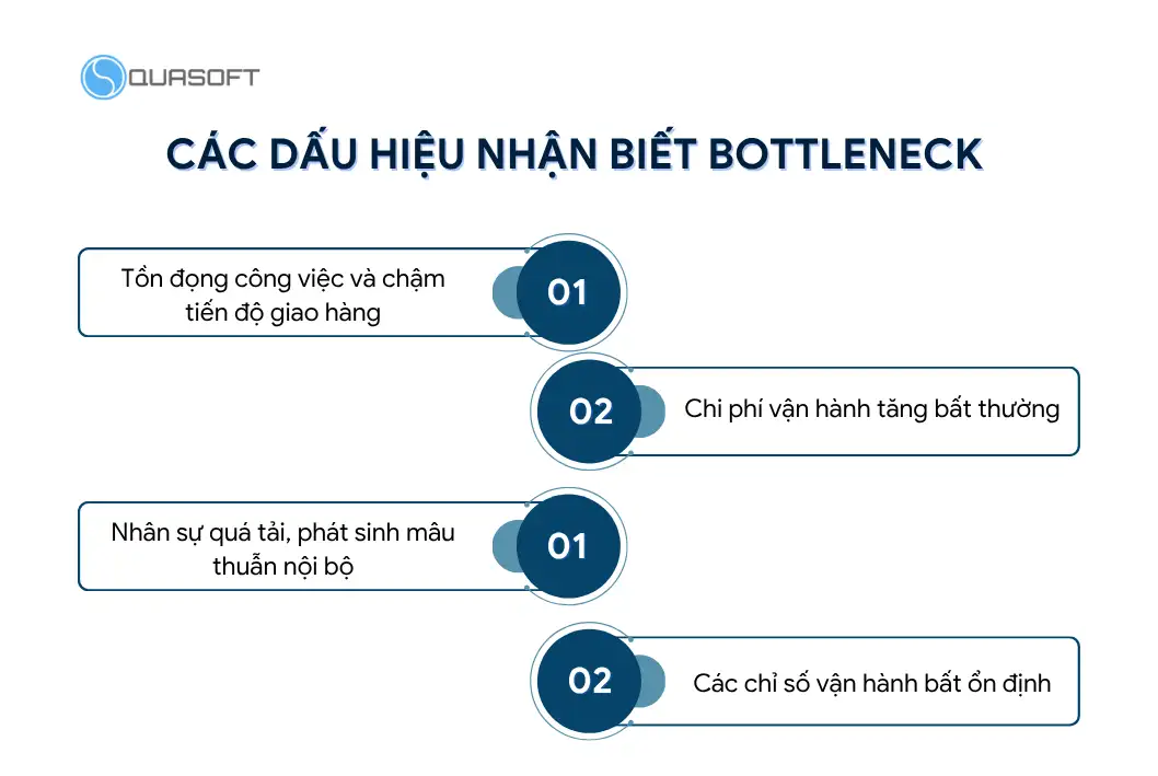 Các dấu hiệu nhận biết doanh nghiệp đang gặp bottleneck