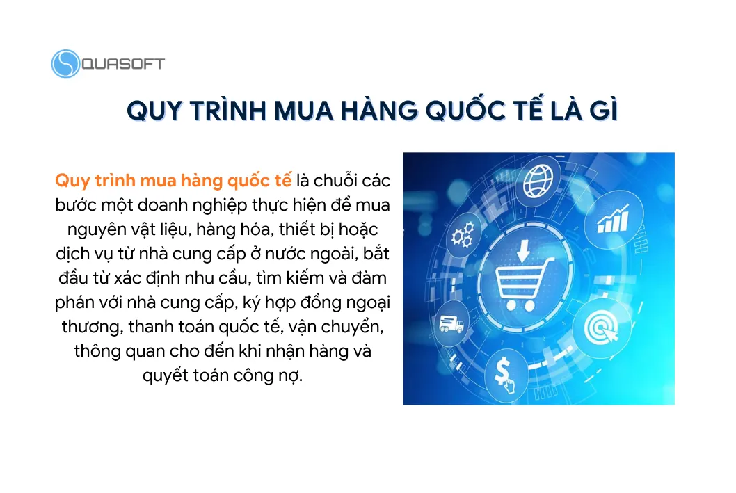 Quy trình mua hàng quốc tế là gì?