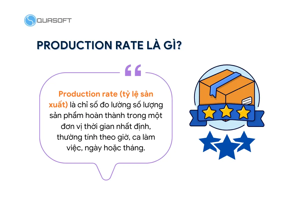 Production rate là gì?