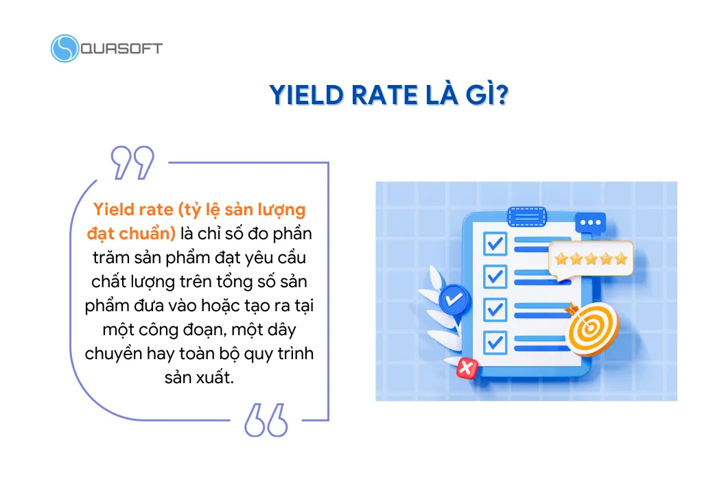 Yield rate là gì?