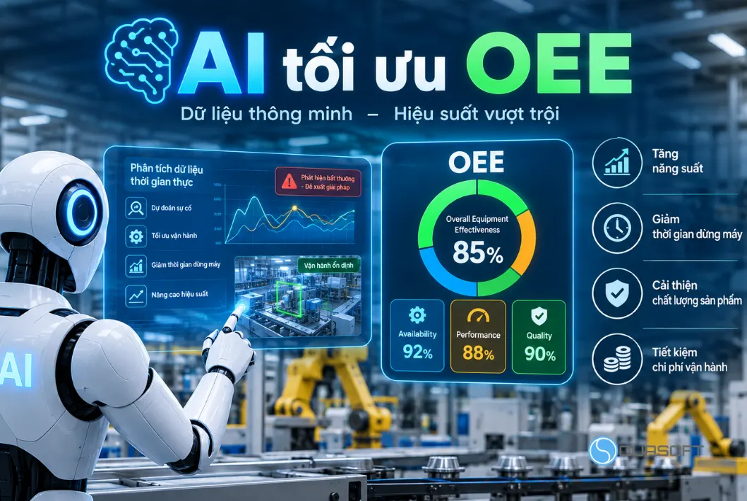 AI tối ưu OEE là gì?