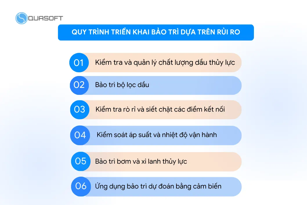 Quy trình bảo trì hệ thống thuỷ lực